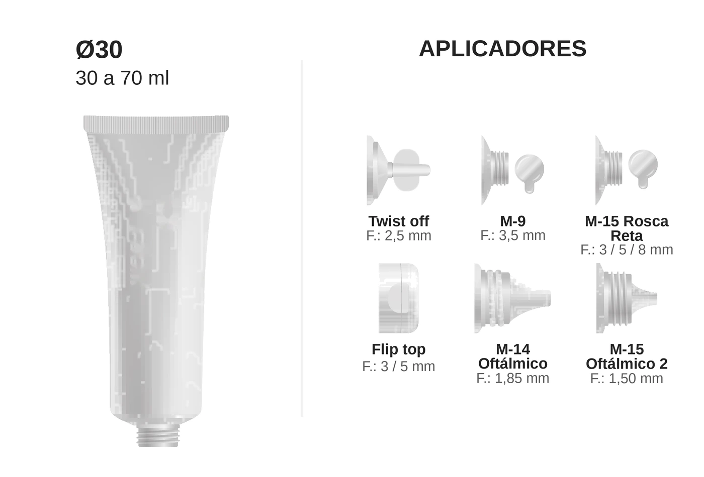 Bisnaga Ø30 Cilindrica 70ml